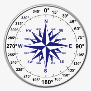 This Free Icons Png Design Of Dual Compass Rose #91224