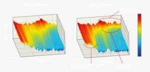 A - R - E - - Painting #92232