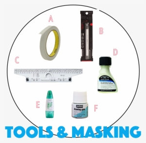 7-toolsandmasksite - Lquido De Enmascarar De Winsor & Newton #92587