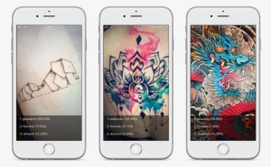 Nvidia Ai Developer On Twitter - Tattoo #92759