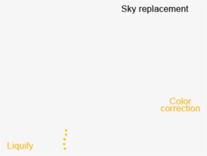 Thug Life Png Transparent Images Glasses Joint Text - Parallel #95171