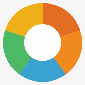 Pie Chart Png Transparent Image - Pie Chart Png Transparent #99820