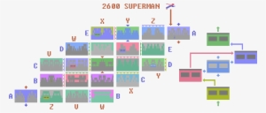 Metropolis - Adventure Atari 2600 Map #901996