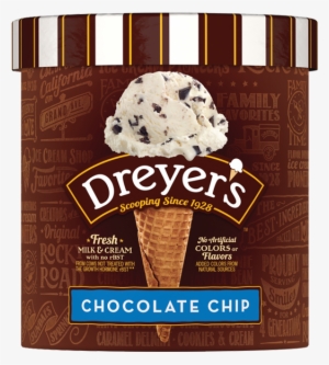 Dreyer's Mint Ice Cream #907322