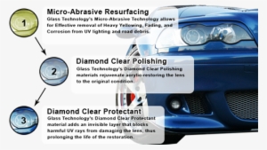 About Our Company - Mercury Mountaineer #908094