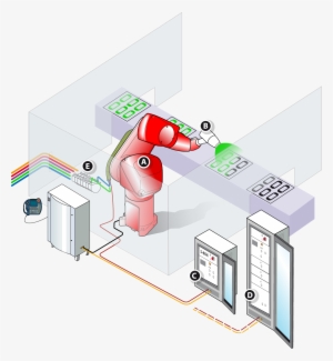 Example Of Installation Robotic Painting - Spray Painting Robot #908228