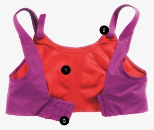 Picture Of Brooks - Brooks Jubralee Sports Bra Womens #909667 Picture Of Brooks - Brooks Jubralee Sports Bra Womens #909667