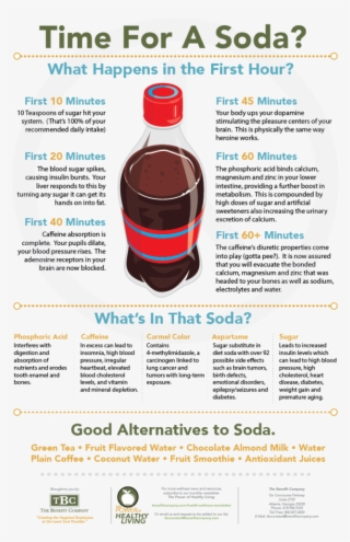 Cola Infographic - Plastic Bottle #9000408