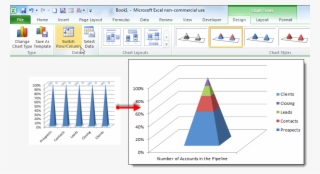 How To Create An Excel Funnel Chart - Pyramid Graphs In Excel #9003910