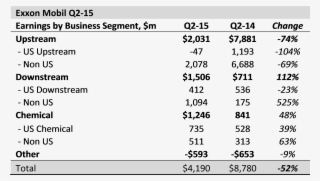 Capital Discipline Shines Through - Number #9004035