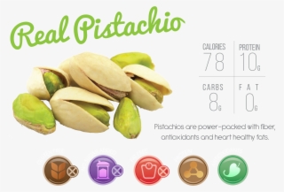 Body Needs And Everything Your Tastebuds Want - Pistachios Png #9004515