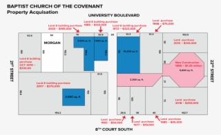 Land Map-02 - Diagram #9010445
