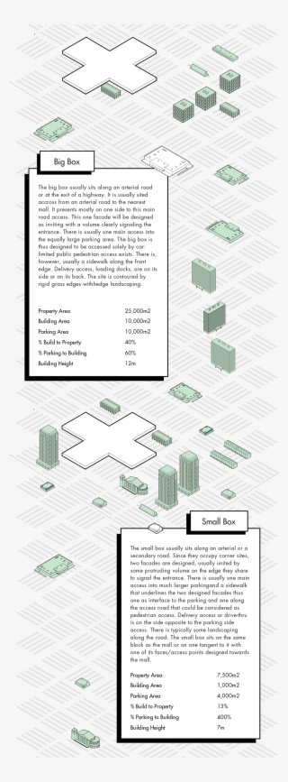 Game Piece As Found In Toronto - Architecture #9010513