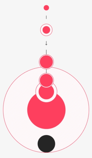 Nuclear Test Power - State Bank Of India #9011650
