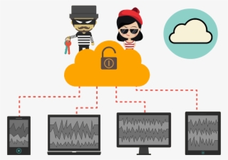 ¿aceptáis El Desafío ¡formad Vuestro Equipo Y Venid - Tipos Ataques Informaticos #9012680