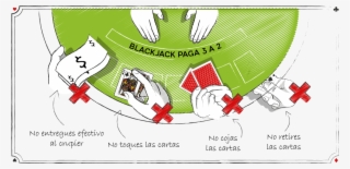 Blackjack Paga 3 A - Carta Del Crupier Datos #9013075