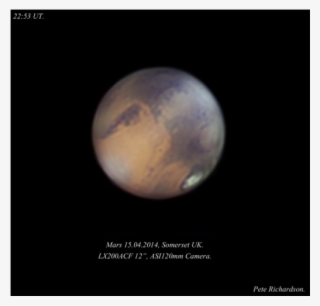 Home Page - Earth #9014844