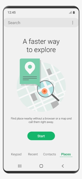 A Smartphone Screen Of The Phone App's Places, Showing - Iphone #9015150