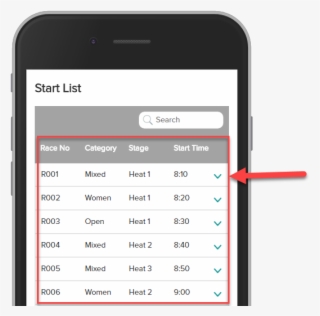 Initially, We Only Display The “1st Level Data” In - Iphone #9015290