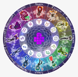 Zodiac Troll Wheel By Peach N Key-d8fnrmt #9015993