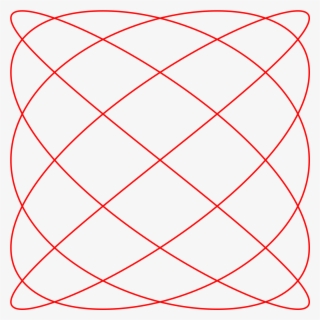 Free Download File Lissajous By Wikimedia Commons Open - Lissajous Curve 5 4 #9019411