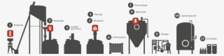 Infografia Proceso Nueva - Diagram #9020717