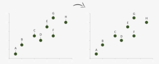 Removing Leader Lines From Scatter Plots - Diagram #9020934