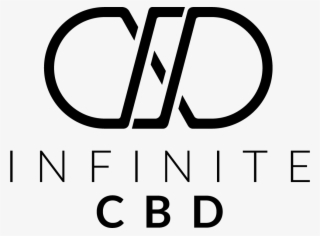 Beard Oil @infinitecbd They'll Be Donating Some Of - Infinite Cbd Logo #9021027
