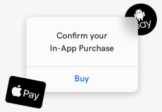 Ott In-app Purchases - Sign #9023343
