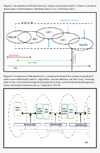 Diagram #9026971