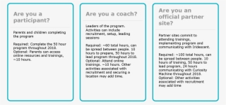Aifc Timecommitment - Gartner #9030907