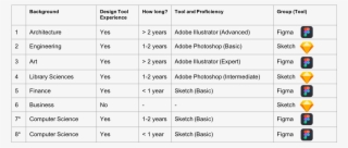 Pilot - Number #9031832