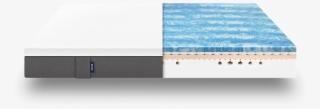 Emma Hybrid Mattress - Wallet #9033391 Emma Hybrid Mattress - Wallet #9033391