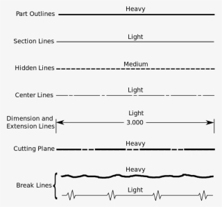 File - Line Types - Svg - Dimensioning Line Types - Free Transparent ...