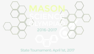 Science Olympiad Poster #9040217