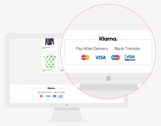Klarna Payment Method #9044284