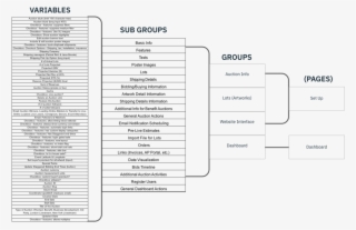 Card Sorting Copy - Document #9044812