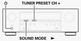 Ope Reset S54 - Diagram #9046473