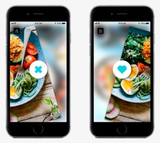 Order With A Swipe - Iphone #9048232