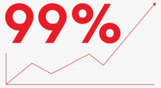To Learn More About How Wesley Apartments Achieved - 99% Png #9048993