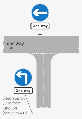 Traffic Signs Manual Chapter 3 Figure 4 1 - Road Signs And Symbols #9049970