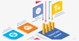 Business Content Management Software Market 2019 Precise - Content Management #9050624