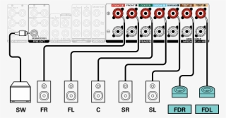 Conne Sp - 7.1 Surround Sound #9050651