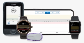 Indicated For Use In Diabetes Treatment Decisions For - Smartphone #9051023