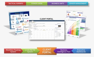 Psg-portal - Web Page #9051941
