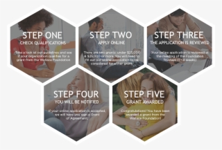 Image Description - Logo An Nahl Islamic School #9053285