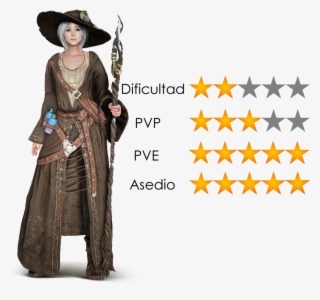 Witch - Black Desert Hechicera #9053445