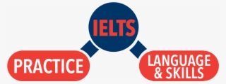 Course Details - Ielts Skills Icon Png #9054126