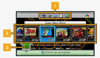 Menu De La Console Super Nintendo Classic Mini - Super Mario World #9054399