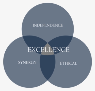 Null - Graphic Design #9057194